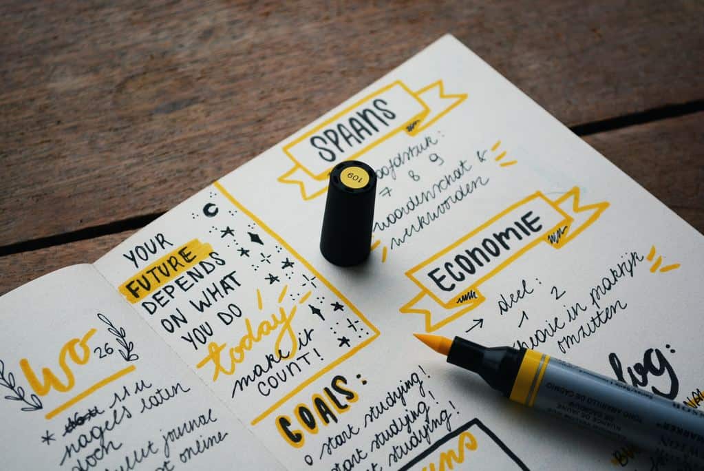 Setting SMART goals.